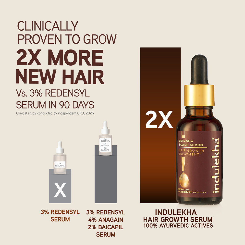 Indulekha Bringha Hair Growth Treatment Scalp Serum,30ml