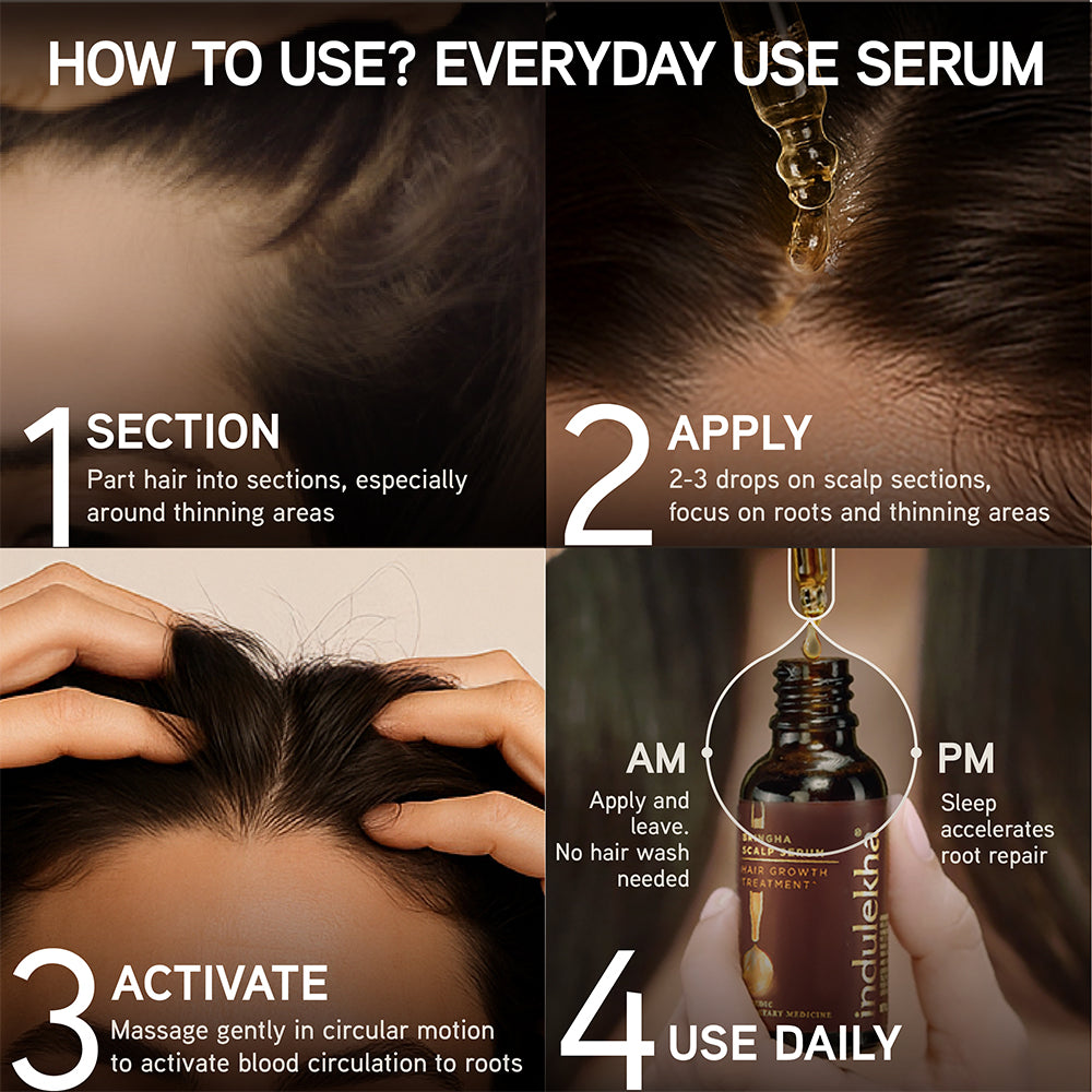 Indulekha Bringha Hair Growth Treatment Scalp Serum,30ml