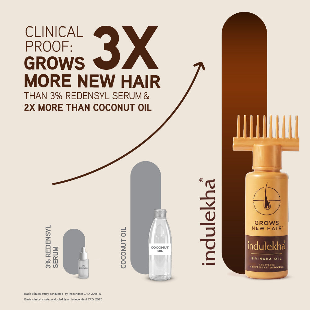 INDULEKHA Bringha Hair Oil, with 11 Herbs, Ayurvedic Hair Oil for Hair Growth, 100 ml