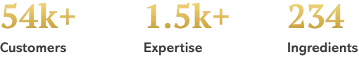 Achievements and Quality Section | Indulekha