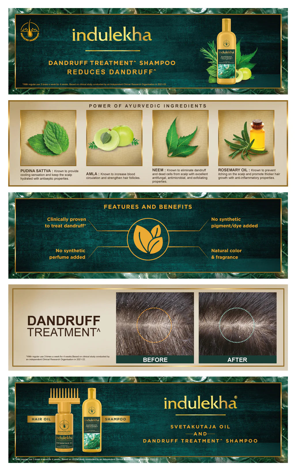 Indulekha - Svetakutaja Oil and Dandruff Treatment Shampoo