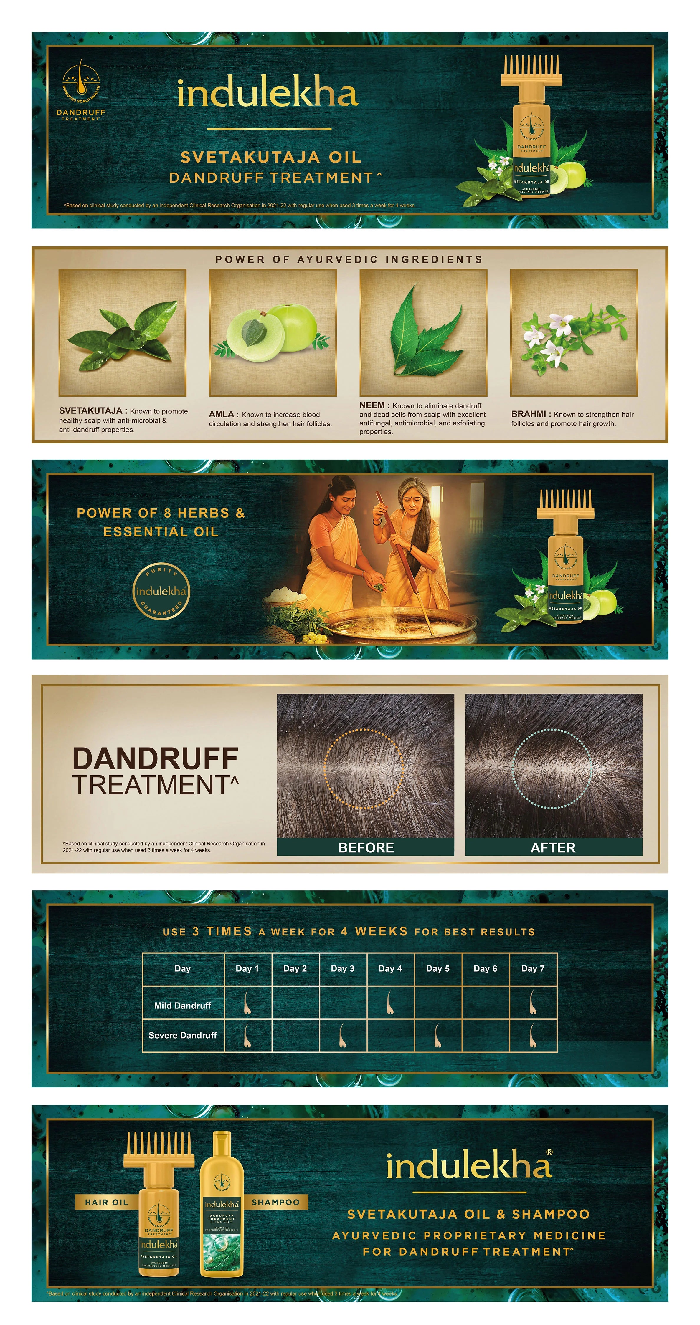 Indulekha - Svetakutaja Oil &  Shampoo