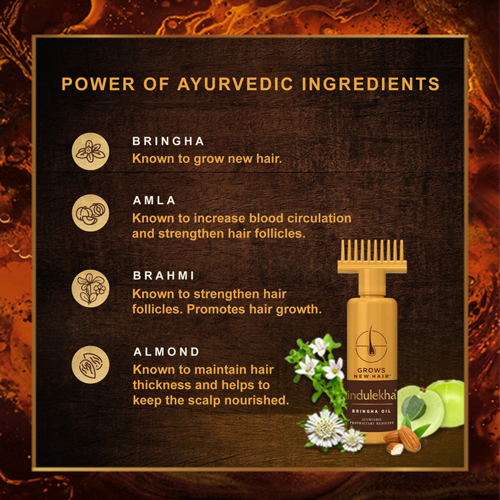 50ml-shampoo-200ml-combo-pack