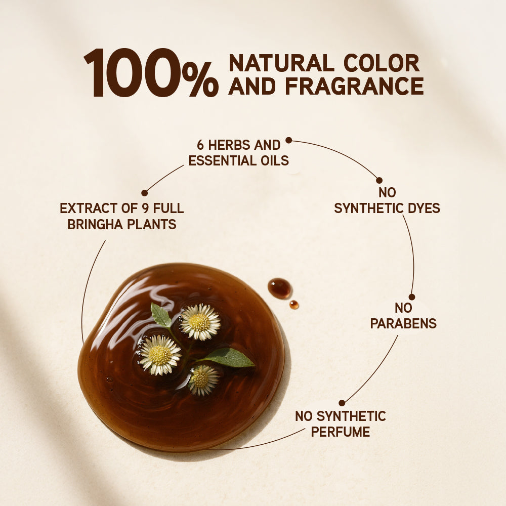 Indulekha Bringha Hair fall Control Shampoo - 580ml